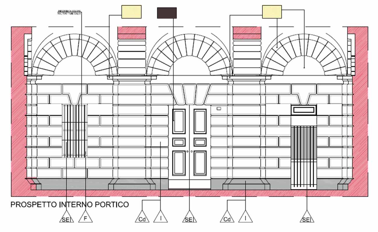 Casello del Dazio a Milano Piazza 24 Maggio prospetto Interno Portico - Arietti Engineering
